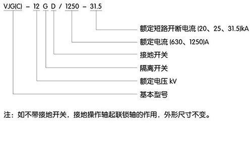 三工位真空断路器